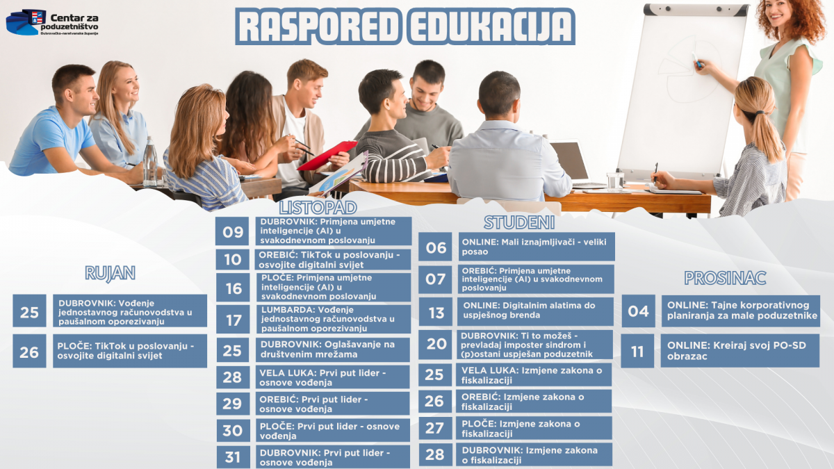 Objavljen raspored jesenskih radionica Centra za poduzetništvo